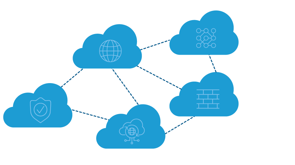 Dramatically simpler operations